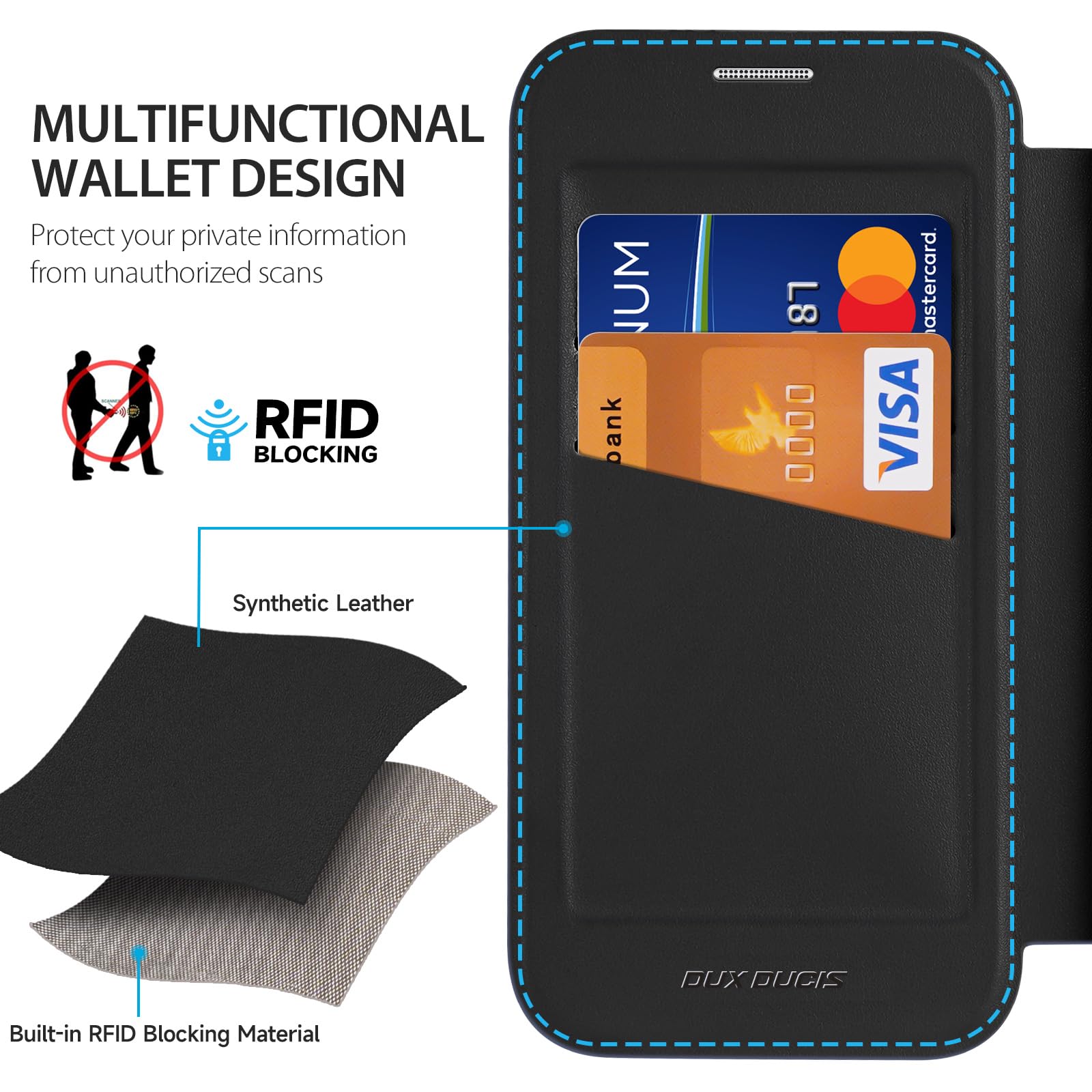 Amazon.com: DUX DUCIS Case Wallet for iPhone (Black, for iPhone 16