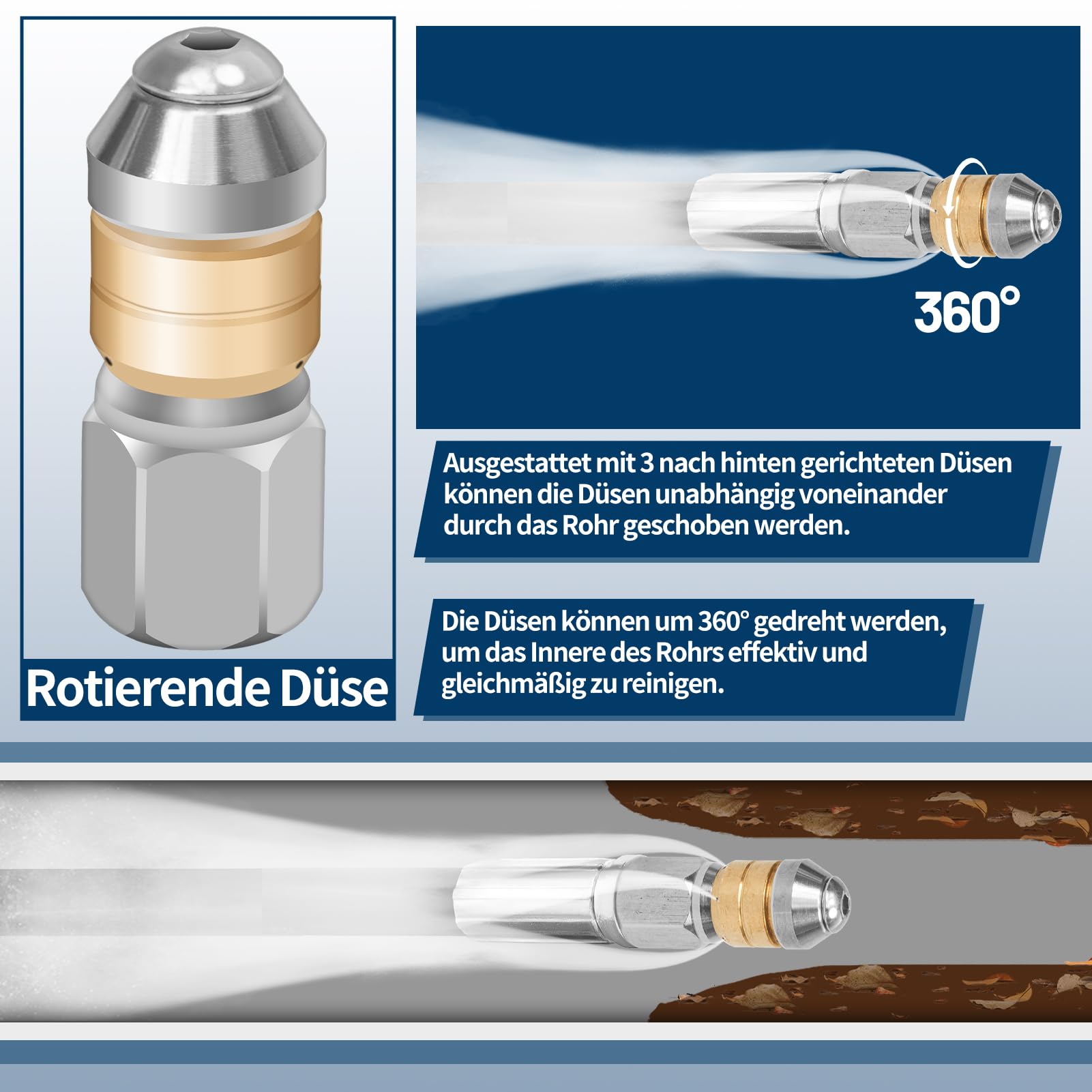 15M Rohrreinigungsschlauch Set,180Bar 60°C,inkl.Düsen starr + rotierend,1 Adapter kompatibel mit K2 K3 K4 K5 K6 K7 Hochdruckreiniger Universal Rohrreinigungsset