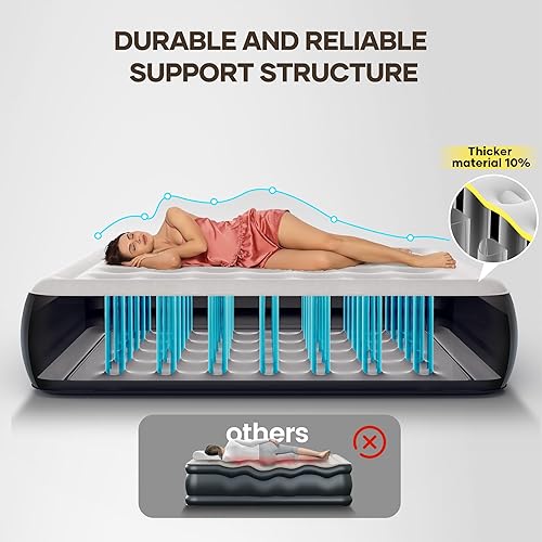 Miniatura 8 de InnoTruth Colchón de aire para campamento, tamaño matrimonial con bomba integrada, colchón inflable, ganador del premio Family Choice, 13 colchones,