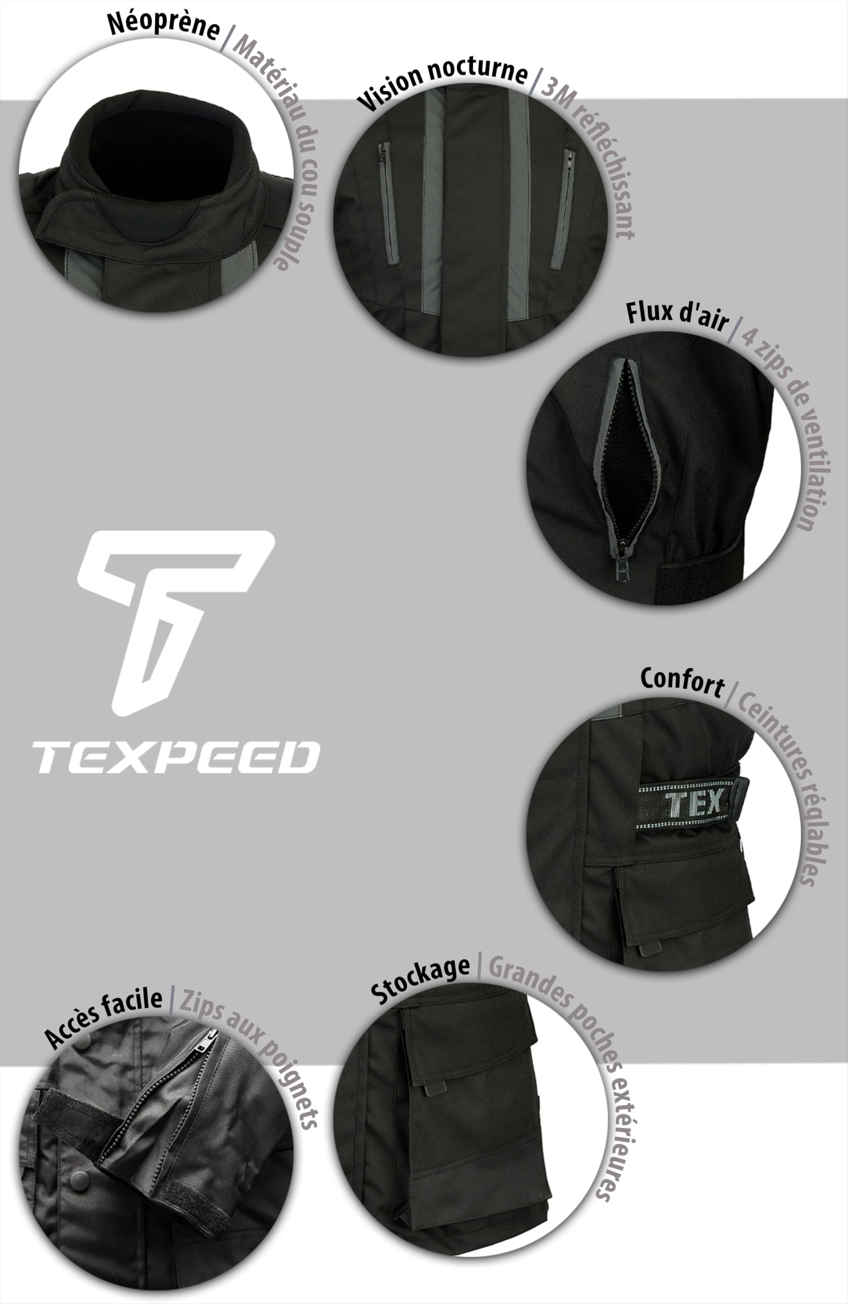 Texpeed Veste moto homme homologué avec armure protection - Hiver/été blouson motard imperméable avec blindé CE (EN 1621-1) Noir - 8XL