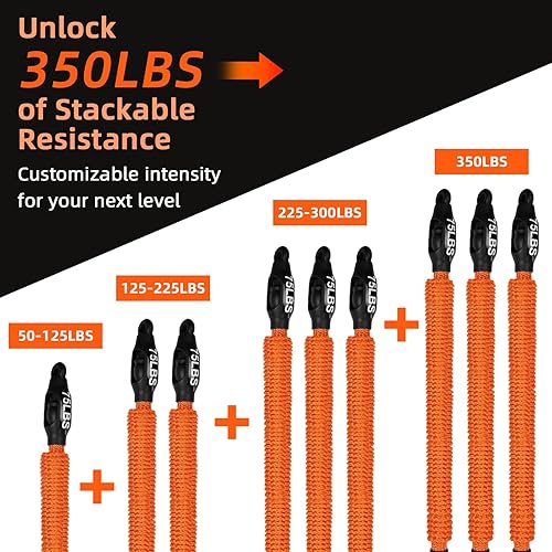 Miniatura 6 de Bandas de asistencia para dominadas de 350 libras, banda de resistencia ajustable y resistente para entrenamiento de barra de dominadas, bandas de