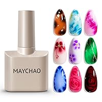 Vista 77 de MAYCAHO - Aceite para cutícula de uñas, 0.5 onzas líquidas, aceite revitalizante para el crecimiento de uñas