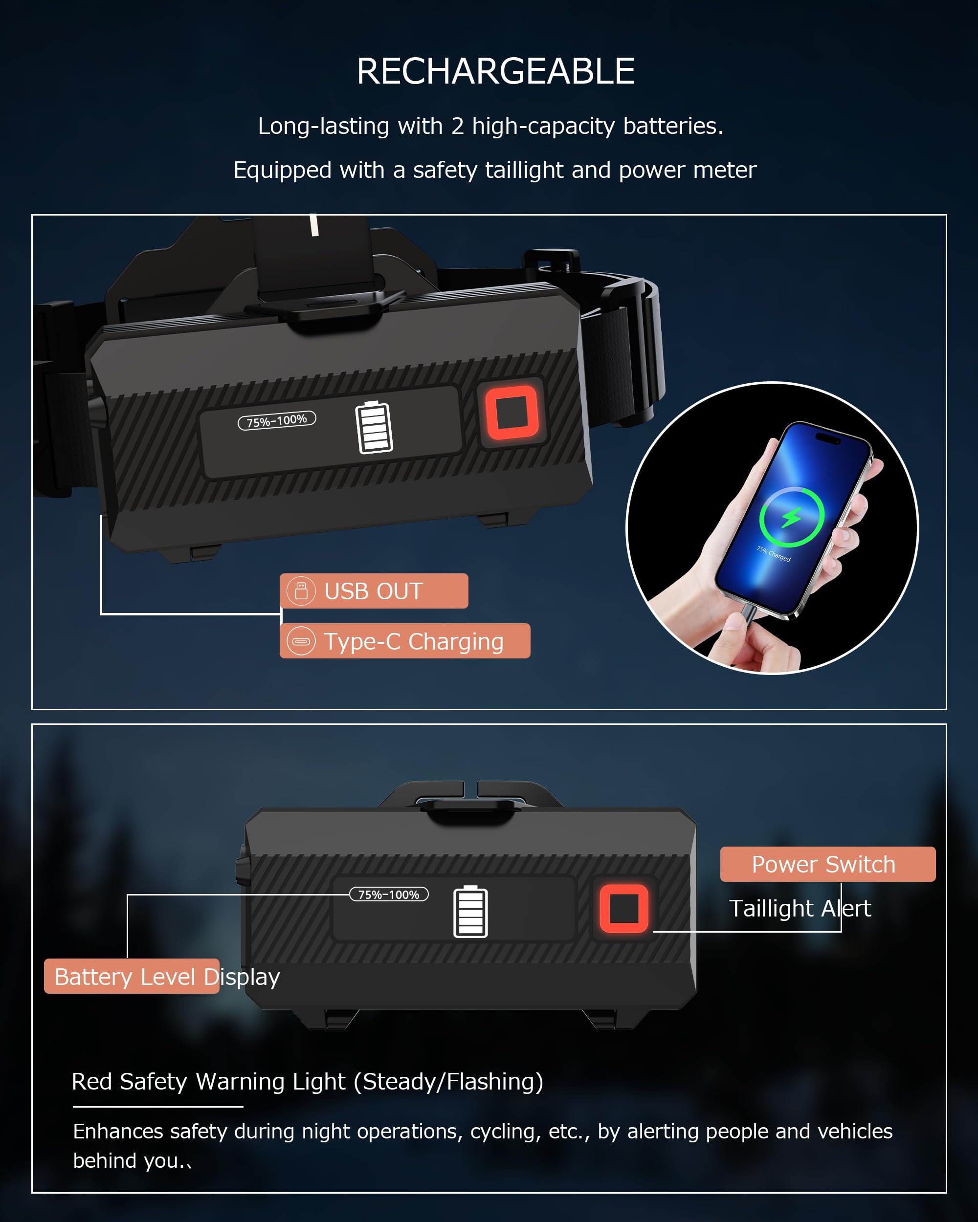 Torcia frontale ricaricabile con zoom e luce laterale rossa, 4000 lm, con sensore di movimento, luci a 3 colori, impermeabile IP65, regolabile a 90°, per escursionismo, pesca, campeggio