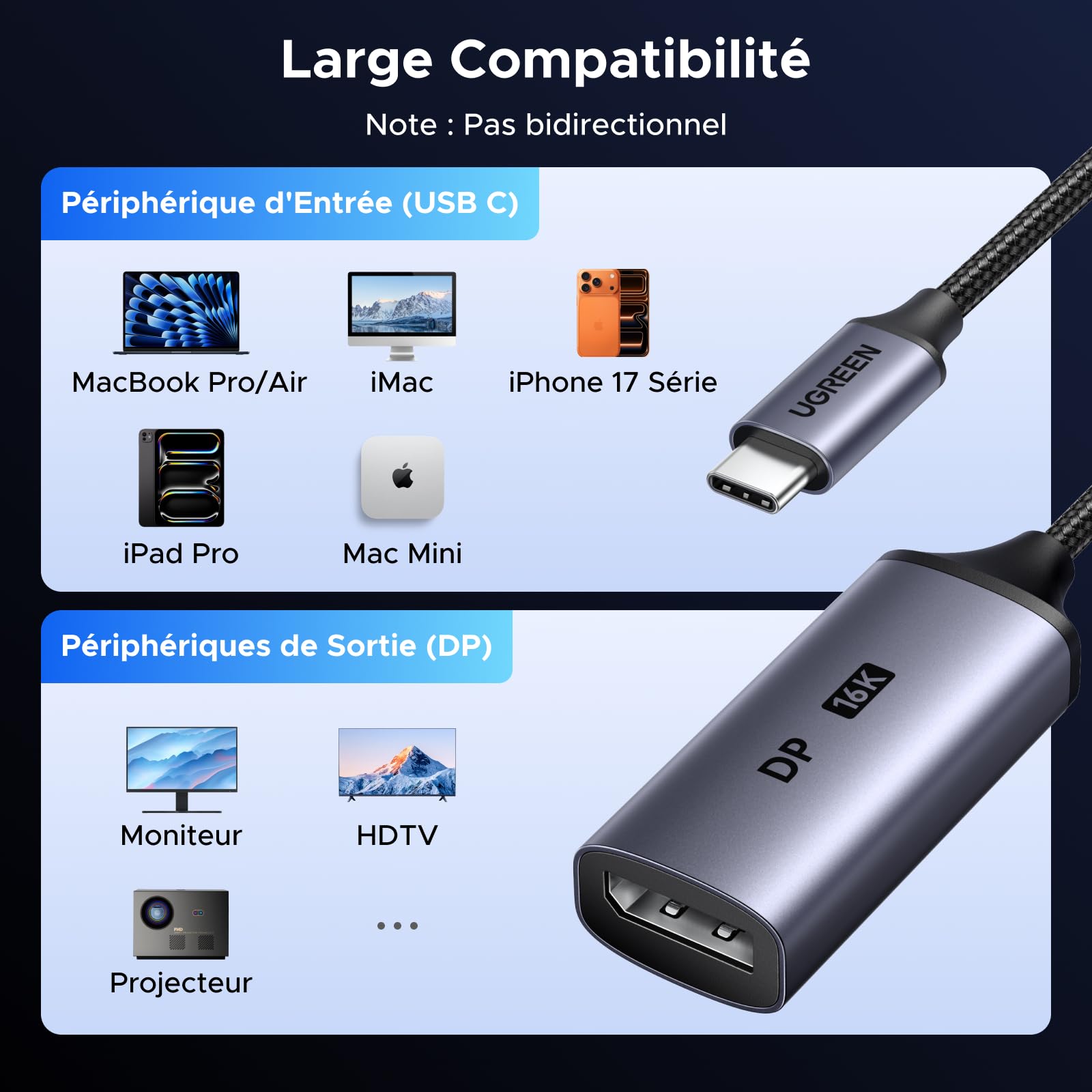 UGREEN Adaptateur USB C vers DP 2.1 Femelle 16K 60Hz 8K 120Hz VRR Câble DisplayPort Thunderbolt 4 3 Compatible avec iPhone 17 Pro Max Air 16 Plus Pro Max MacBook M4 M3 M2 iPad Air Galaxy S25 S24