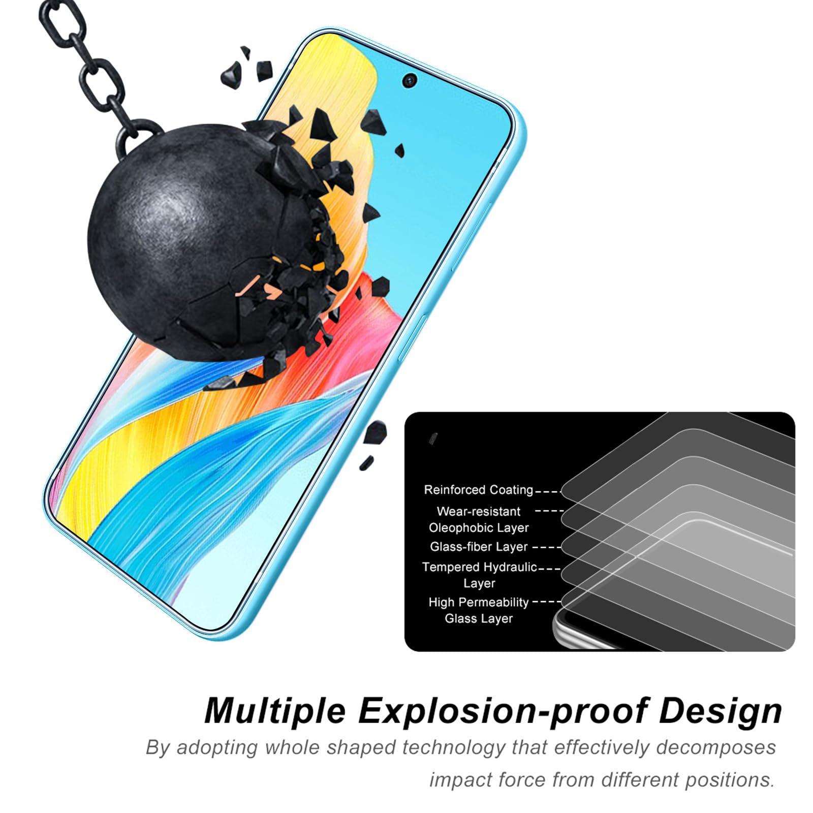 Dabuu Vetro Temperato Per Oppo A98 5G – Kit 2 Pellicole Protettive Schermo + 2 Protezioni Fotocamera, HD 9H, Anti-Graffio, Oleorepellente, Trasparente