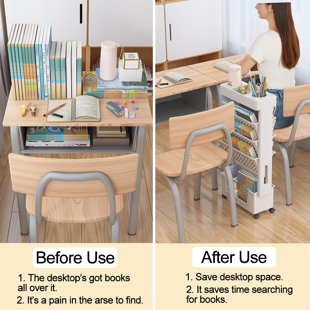 NUODWELL Librería móvil con rueda, gran capacidad, estante para revistas, carrito extraíble, organizador para niños, multiusos, para casa y escuela (blanco)