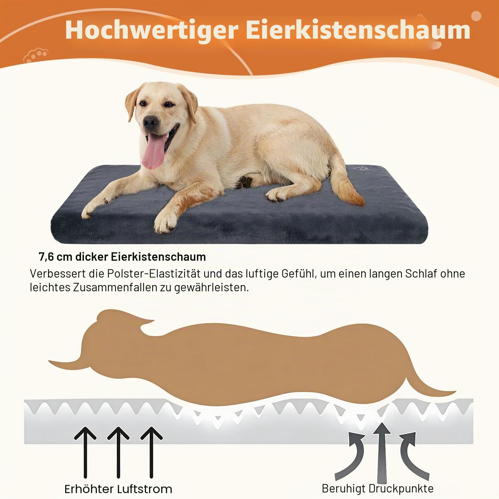 EMPSIGN Orthopädisches Hundebett Waschbar Wasserdicht Hundekissen | Ideale Käfigeinlage für Hundebox, Transportbox, Autohundebett & Hundekäfig. Optimale Haustiermatte für Auto, Sofa & Boden.