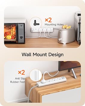 LENCENT 1.8M Extension Lead with 2 USB-C＆2 USB-A, 3250W 13A