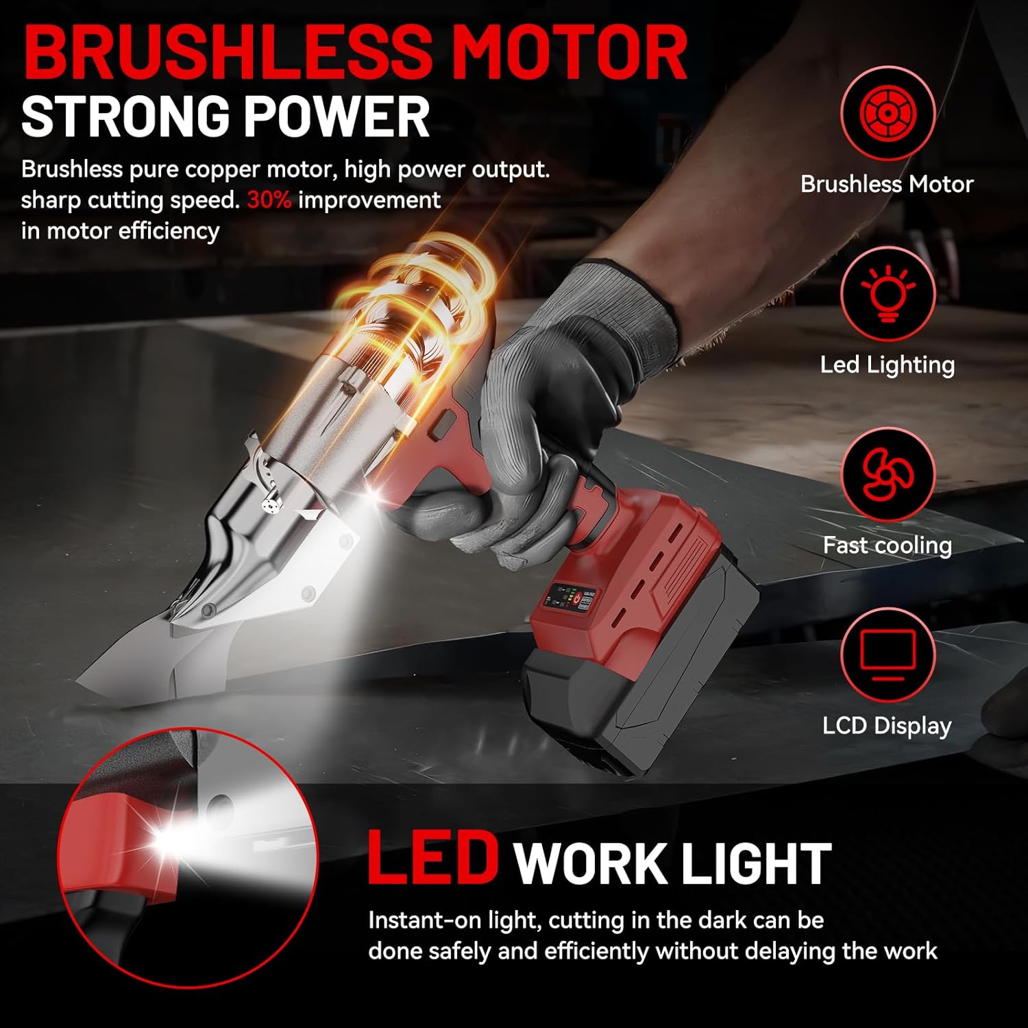 Cordless Sheet Metal Cutter for Mil-waukee 18V Battery, Electric Metal Shears with 360° Rotating Head, Torque 221 Ft-Lbs, Brushless Scissors for Stainless Steel, Metal, Iron（Battery Not Include)