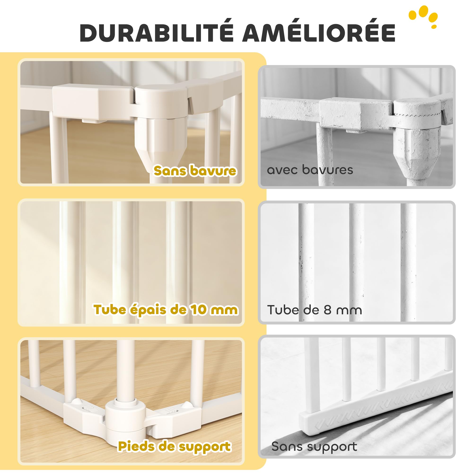 PawHut Barrière de sécurité Pliable et modulable, 366 cm, avec Porte à Double Verrouillage, Parc enclos pour Chien et Enfant, barrière de Protection cheminée en métal, 6 Panneaux, Blanc