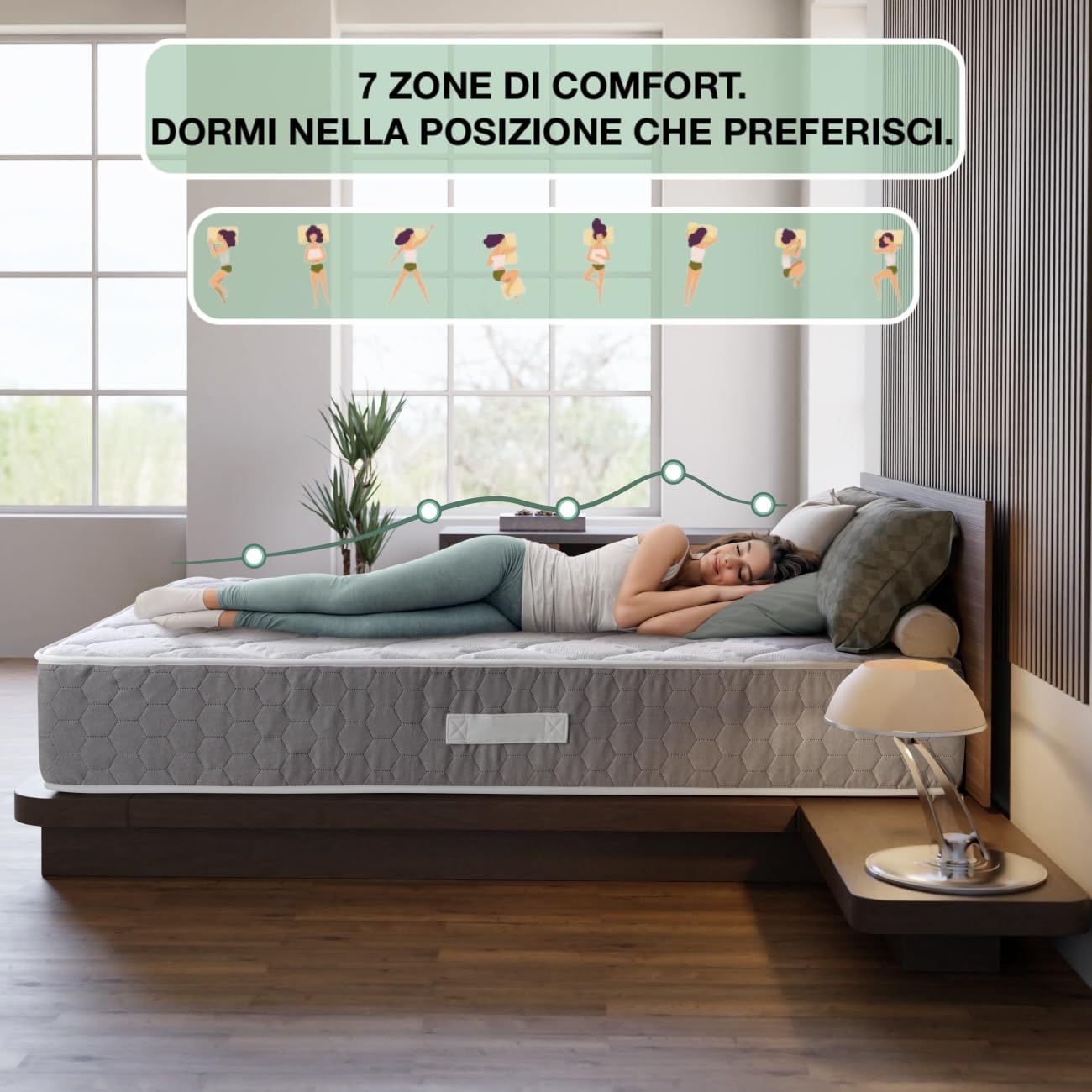 Materasso Matrimoniale 200x200 Premium Rigido Memory Foam Ortopedico 7 Zone – 28 cm Spessore Alto – Alta Durata – Sollievo dal Mal di Schiena – Antiacaro & Ipoallergenico – Certificato OEKO-TEX.