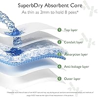 Vista 6 de Momcozy Pañales para bebé, pañales de bambú natural, hipoalergénicos para pieles sensibles, pañales desechables absorbentes, pañales orgánicos