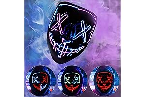 The Purge Clown Mask, An Illuminating Halloween Ensemble