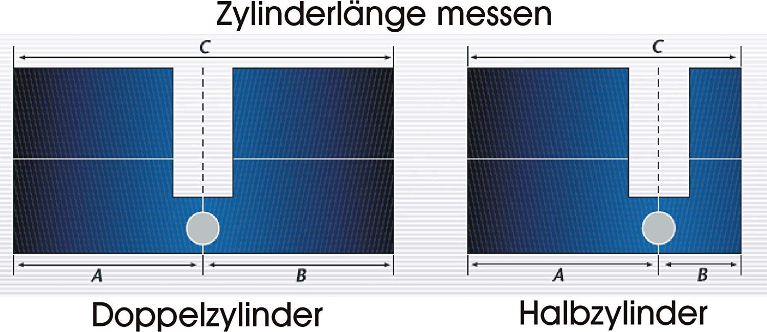 ABUS Bravus.4000 Hochsicherheits - Doppelzylinder mit 6 Schlüssel, Länge 30/35mm mit Sicherungskarte und höchstem Kopierschutz mit N+G und erhöhter Bohr- u. Ziehschutz BS01