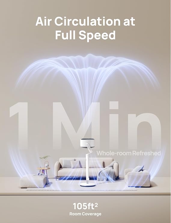 DREO Smart Fan for Bedroom, 120 +120 Omni-Directional Oscillating Fans, 100ft Quiet Pedestal Fan with RGB Light, 9 Speeds, 6 Modes, 8H Timer, Wi-Fi/Voice/Alexa, 35-40 Floor Fans with Remote