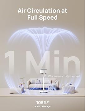 DREO Smart Fan for Bedroom, 120 +120 Omni-Directional Oscillating Fans, 100ft Quiet Pedestal Fan with RGB Light, 9 Speeds, 6 Modes, 8H Timer, Wi-Fi/Voice/Alexa, 35-40 Floor Fans with Remote
