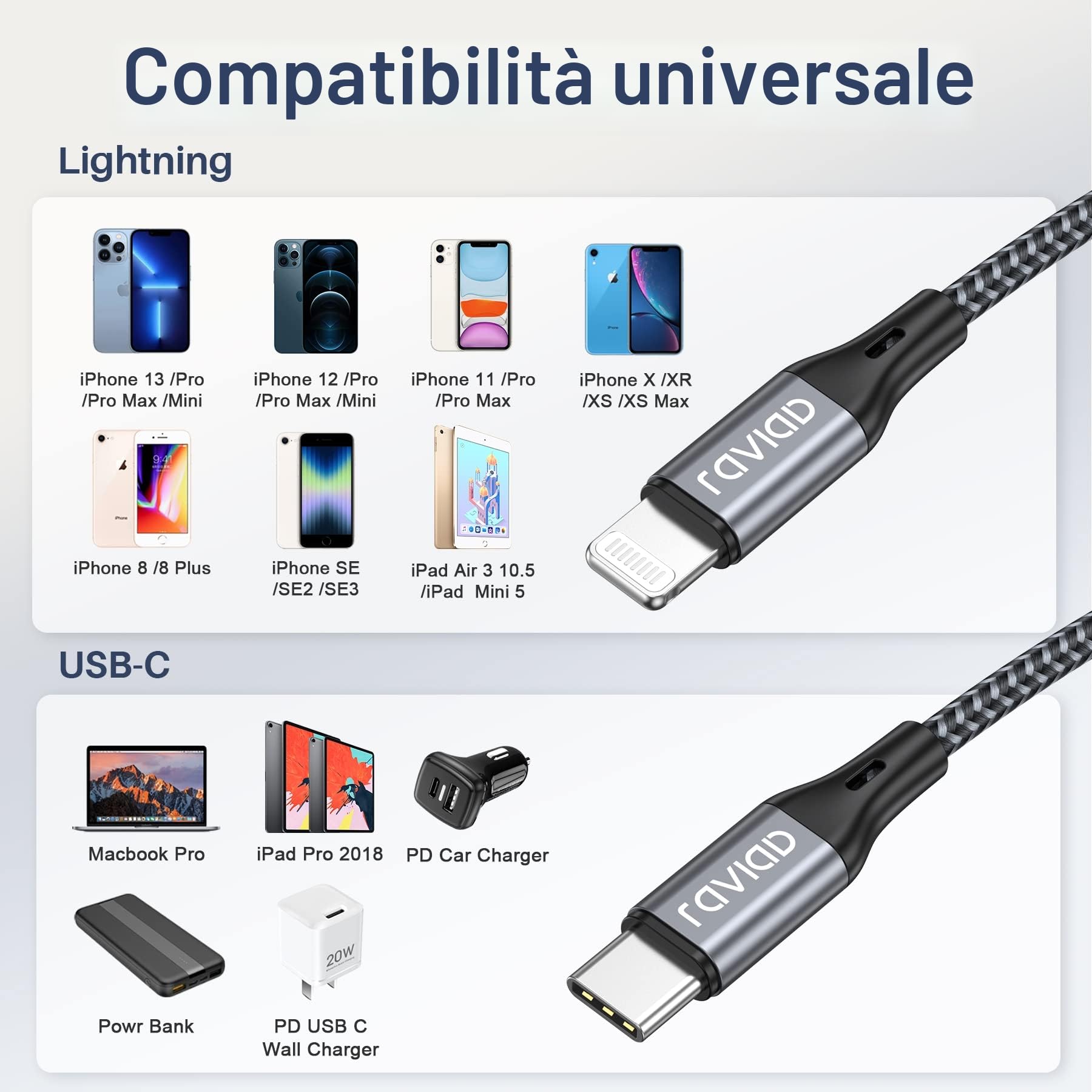 RAVIAD Cavo USB C a Lightning 1M MFi Nylon Carica Rapida per iPhone 14/13/12/11/SE/XR/XS/X/8