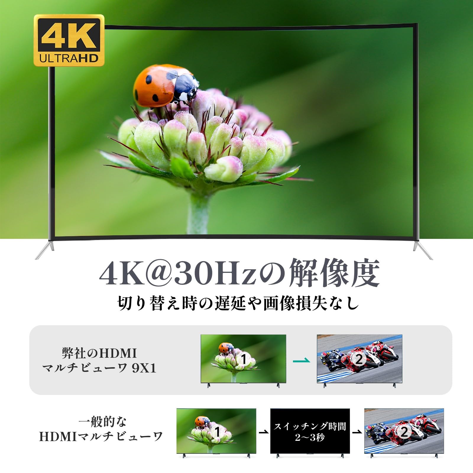 Amazon | MT-VIKI HDMI 画面分割器 9入力1出力 マルチビューア