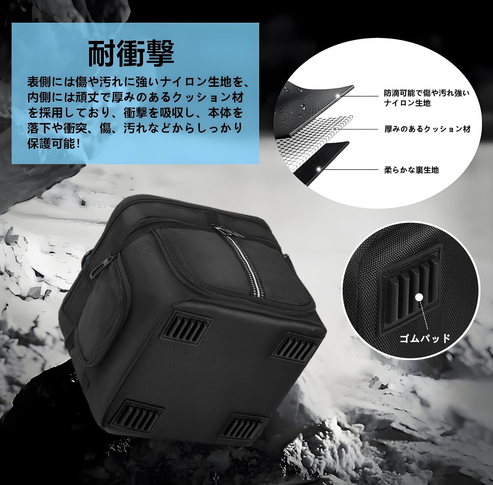 Amazon.co.jp: SHEAWA for EcoFlow RIVER 3 ケース 収納ケース バッグ