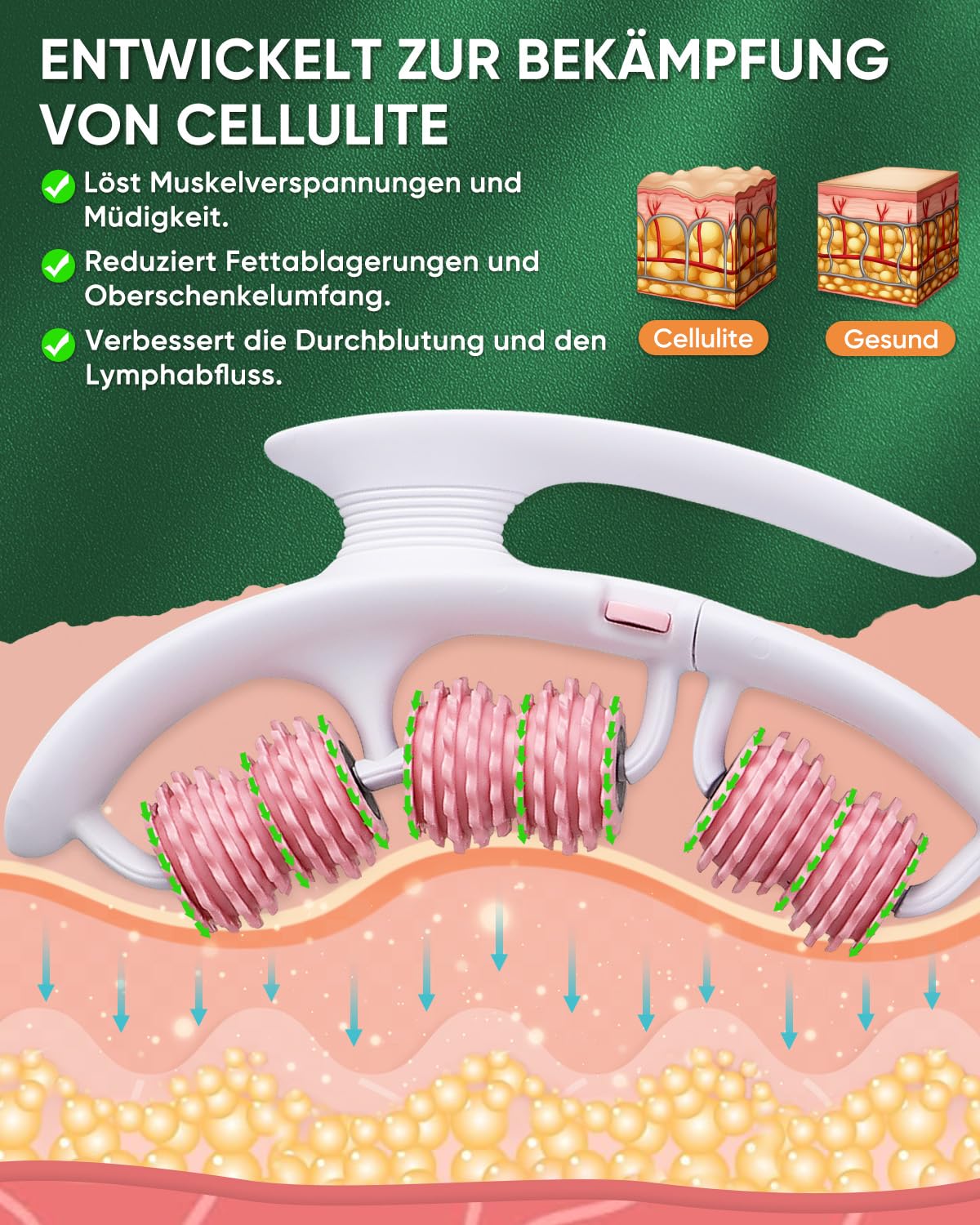 Bein Massagerolle, Massageroller mit Griff Zur Cellulite Entfernung, Faszienrolle Beine MassagegeräT für Oberschenkel Anti-Celulitis, Lymphdrainage, KöRperformung, Manuell