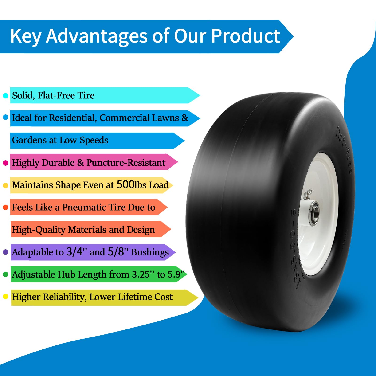 15x6.00-6nhs Lawn Mower Tires 2-Pack 15x6.00-6 Lawn Mower Tires ...