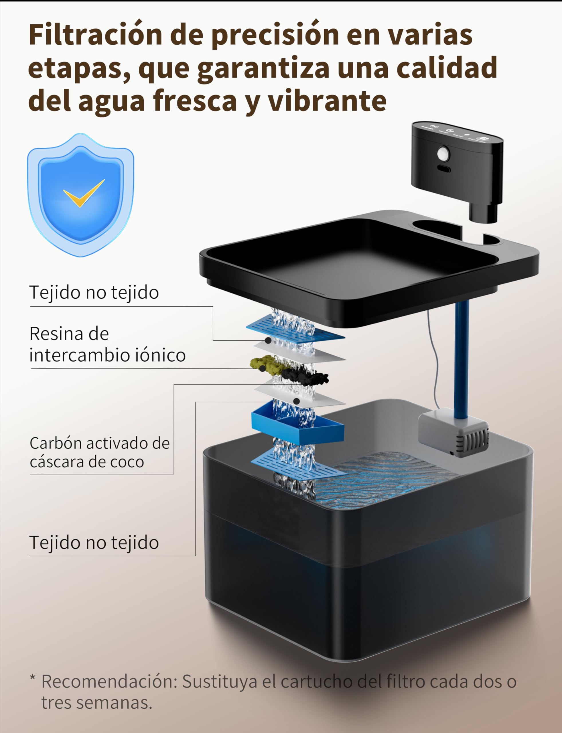 Fuente para gatos, 2,2 l, inalámbrica con LED, detector de movimiento, bomba silenciosa 30 dB, batería de 2600 mAh, filtración premium