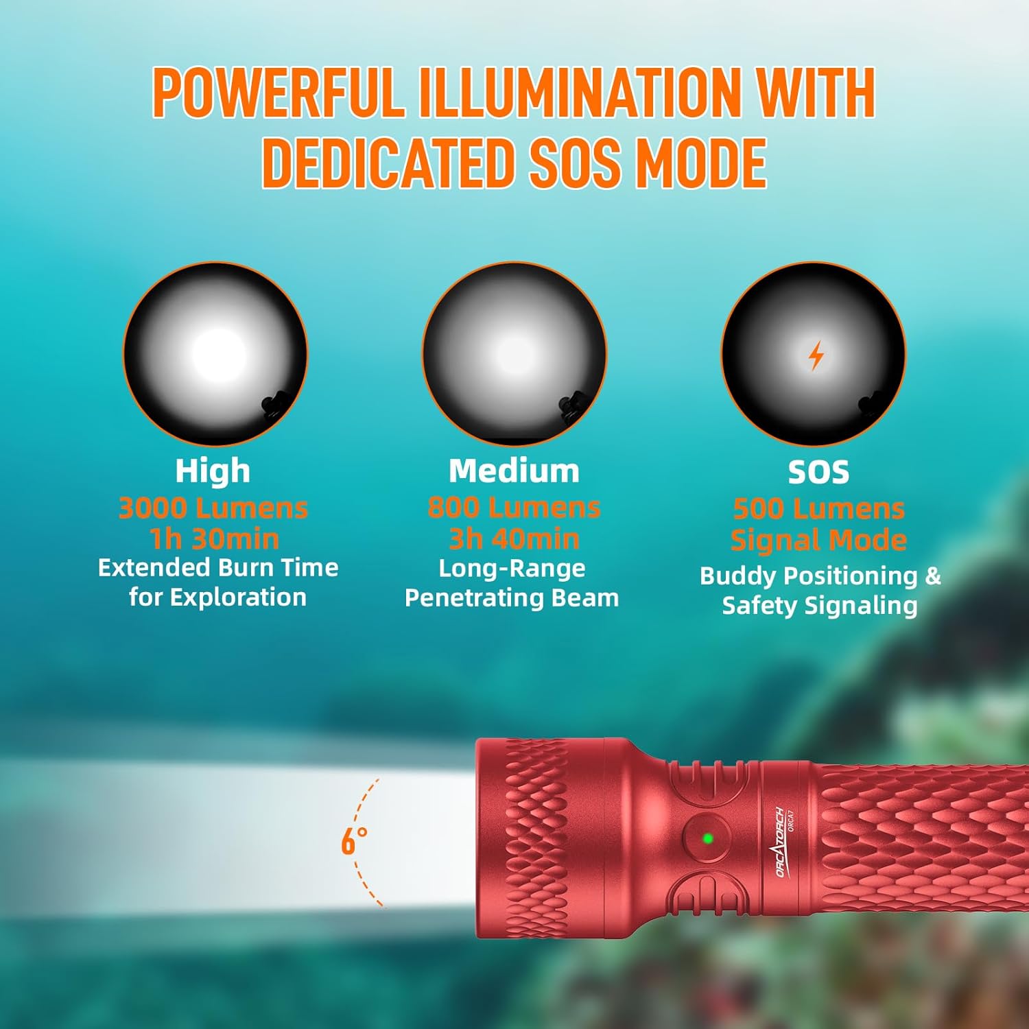 ORCATORCH ORCA7 Dive Light, 3000 Lumens SOS Signal Scuba Diving Flashlight, 6° Narrow Beam Underwater Torch, IP68 Waterproof Rated to 150M for Night Diving, Cave Exploration&Technical Scuba Gear (Red)
