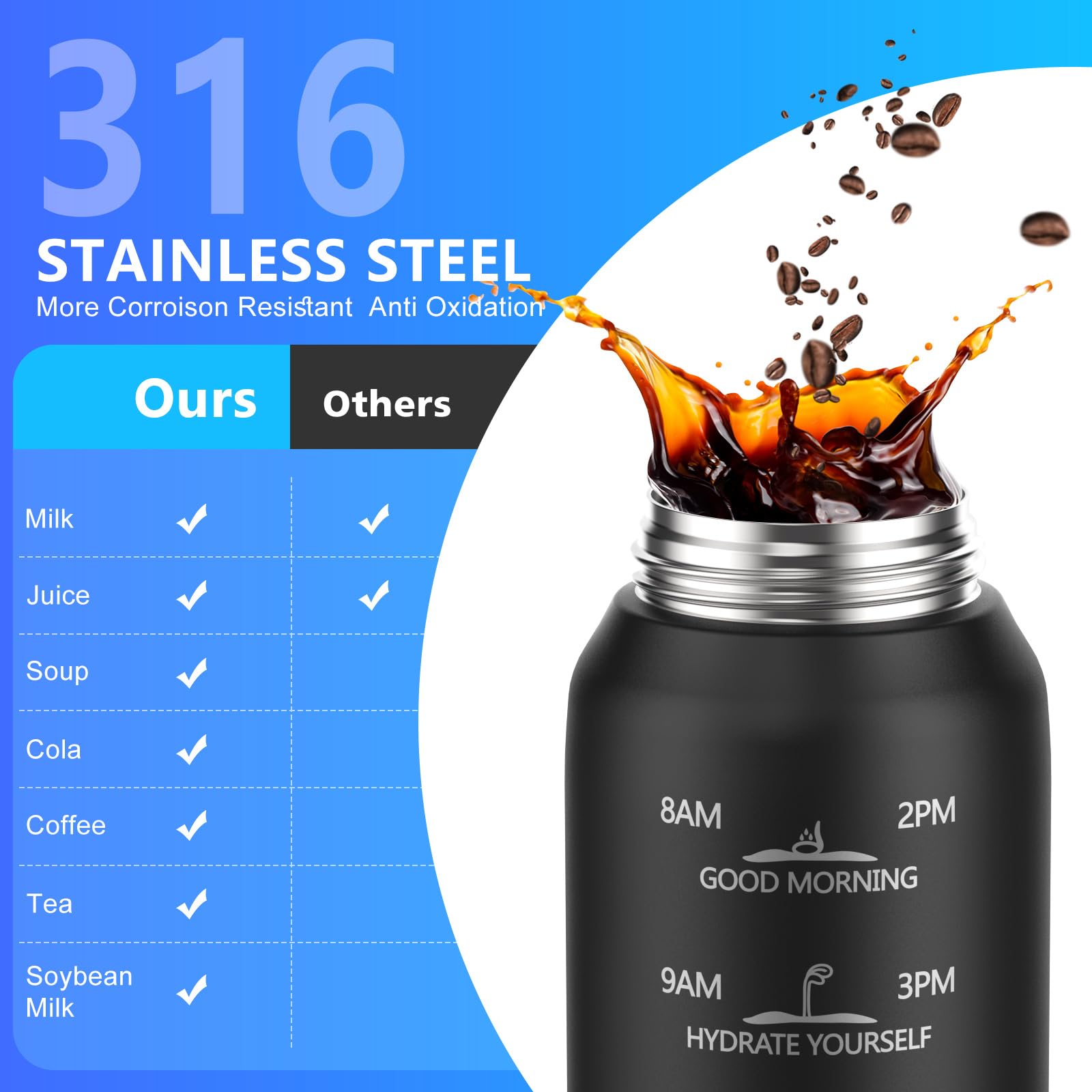 SLUXKE Borraccia Termica 1 Litri con Handle | Metallo Acciaio Inox Boraccia con Indicatore Del Tempo 1000ml, Senza BPA, Tenuta Stagna Borraccia per Sport, Escursioni, e Camping Nero