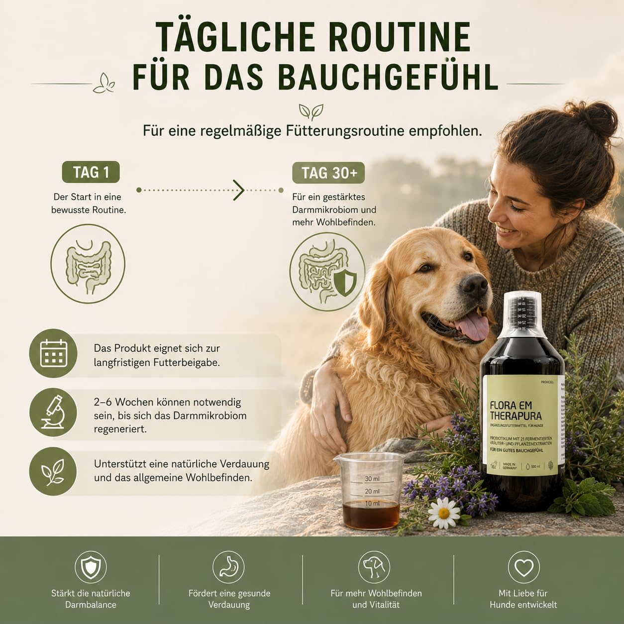 Flora EM Therapura Probiotikum für Hunde 500ml flüssig – Darmflora Aufbau mit 21 fermentierten Kräutern, Mikroorganismen & Pflanzenextrakten – Natürliche Verdauung Hund - Made in Germany