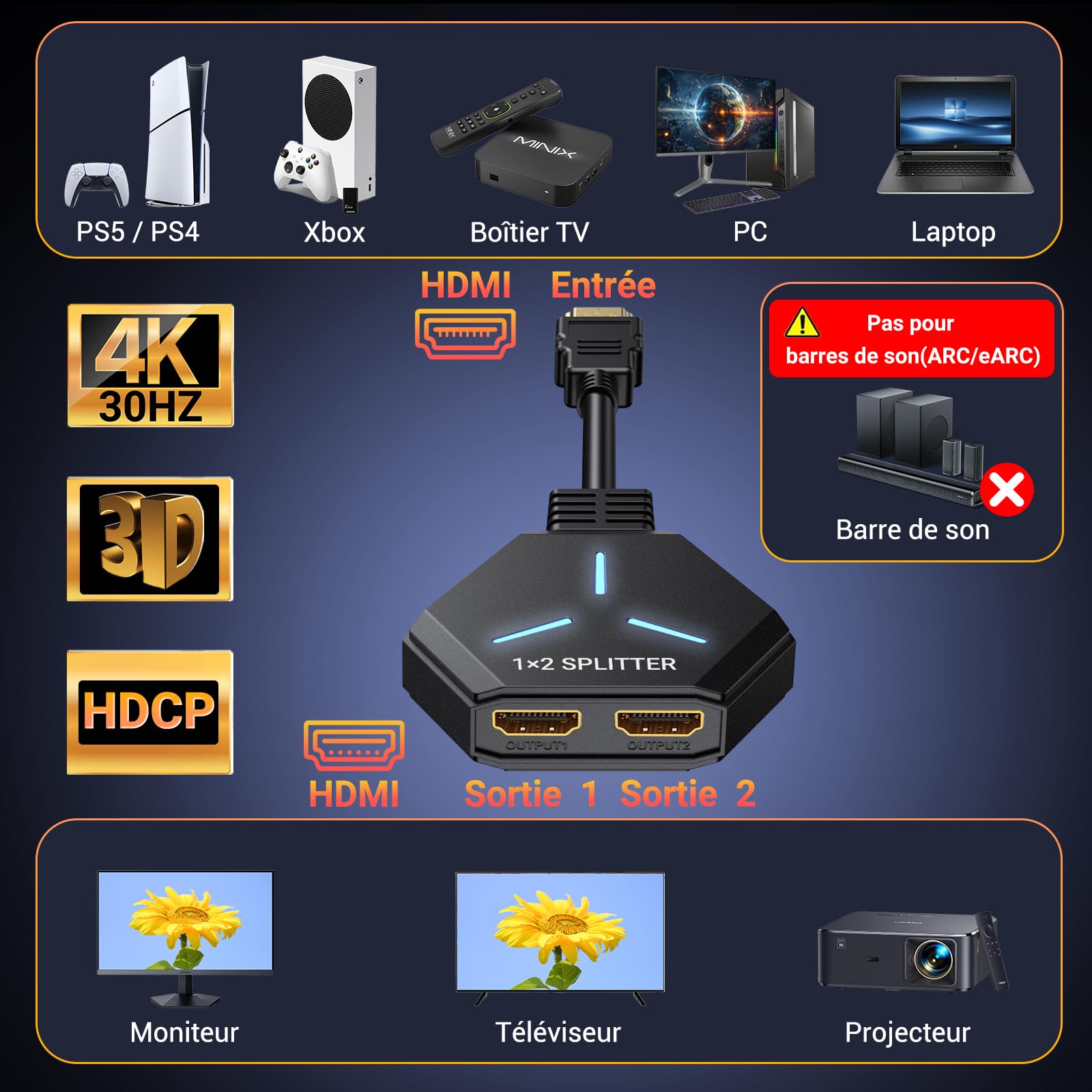 Splitter HDMI 2 Sorties 4K 1440p 1080p HDCP 3D Compatible PC PS4 PS5