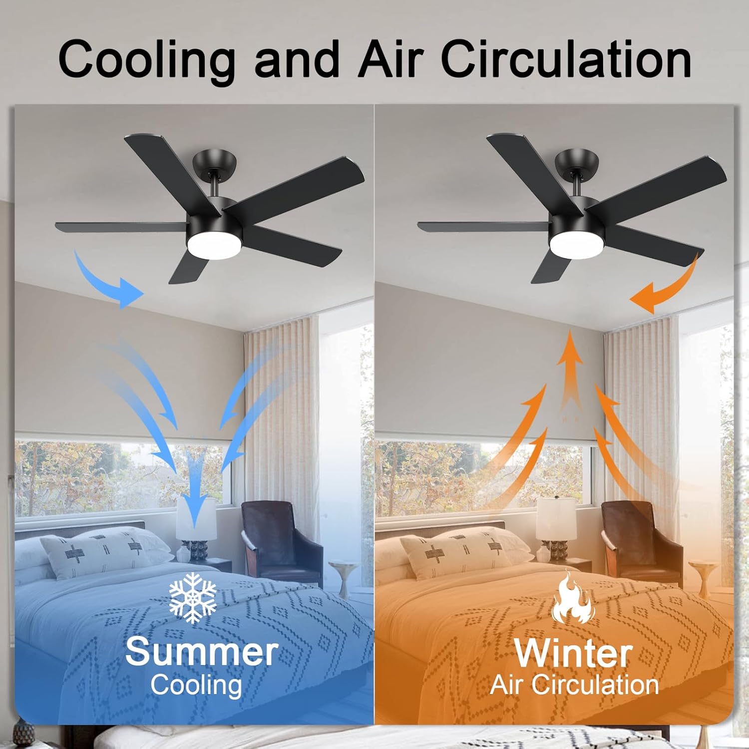 42 inch Black Ceiling Fans with Lights and Remote Control, LED Ceiling Fan Dimmable 3 CCT 6-Speed, Noiseless Modern Ceiling Fan for Bedroom, Living Room, Dining Room, ETL Listed