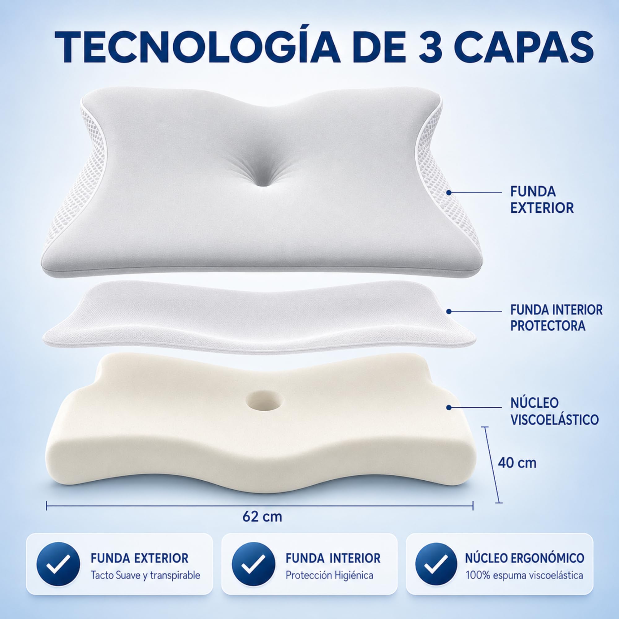 Almohada Cervical Viscoelástica - Mariposa - Cuello y Hombros - 2 Fundas