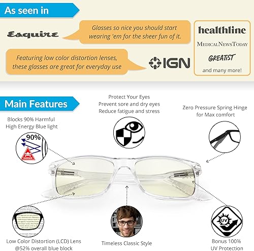 Miniatura 7 de JS Lentes de bloqueo de luz azul Vision  Gafas de trabajo para computadora para mujeres y hombres  Antifatiga ocular fatiga UV deslumbrante Marco