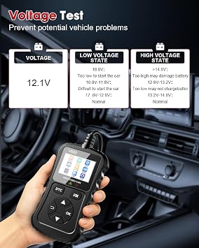 OBD2 Scanner Car Code Reader Support Voltage Test Plug and Play Fixd Car CAN Diagnostic Scan Tool Read and Clear Engine Error Codes for All OBDII Protocol Vehicles Since 1996(Black)