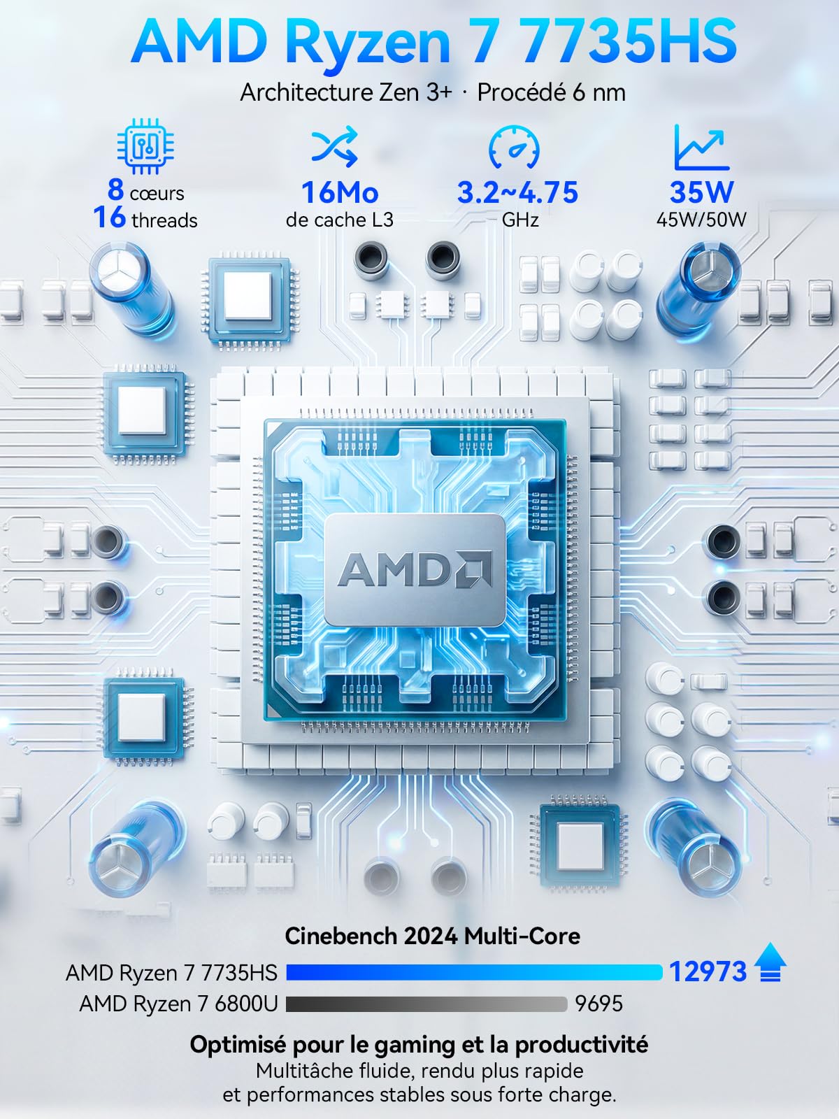Mini PC GMKtec K16 AMD Ryzen 7 7735HS (8C/16T, 4,75 GHz) Micro PC avec 32 Go DDR5 6400, 512 Go SSD PCIe 3.0 avec Double LAN 2,5G, OcuLink, triple affichage 4K (HDMI 2.0+DP 1.4+Type-C), AMD Radeon 680M