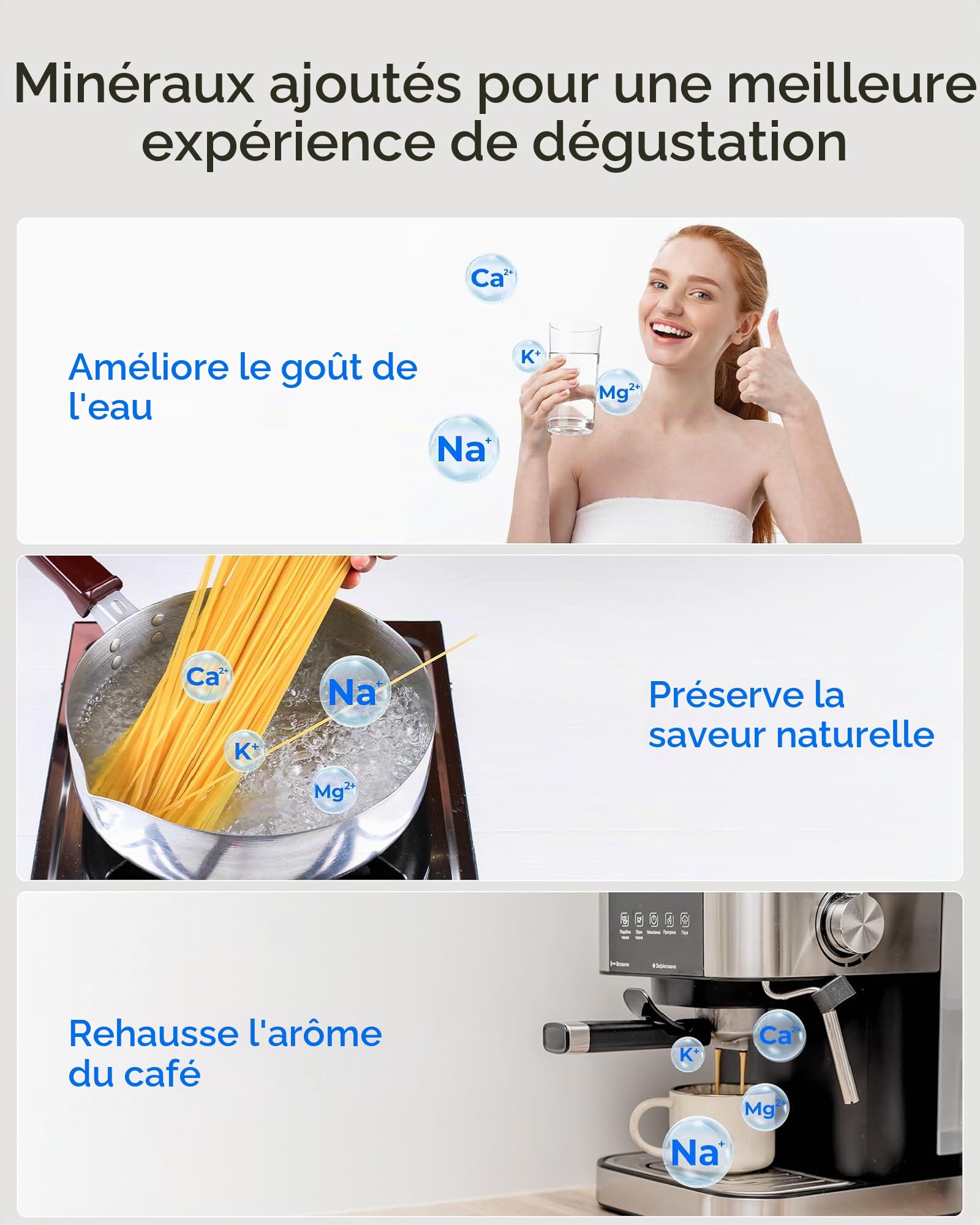 Waterdrop WF13 Filtration Remplaçant pour Évier AS13/BS13/AP13, NSF/ANSI 42 Certifié, Aucun Perçage Nécessaire, Filtration 6 Étapes, Réduit PFOA/PFOS, Plomb, Chlore