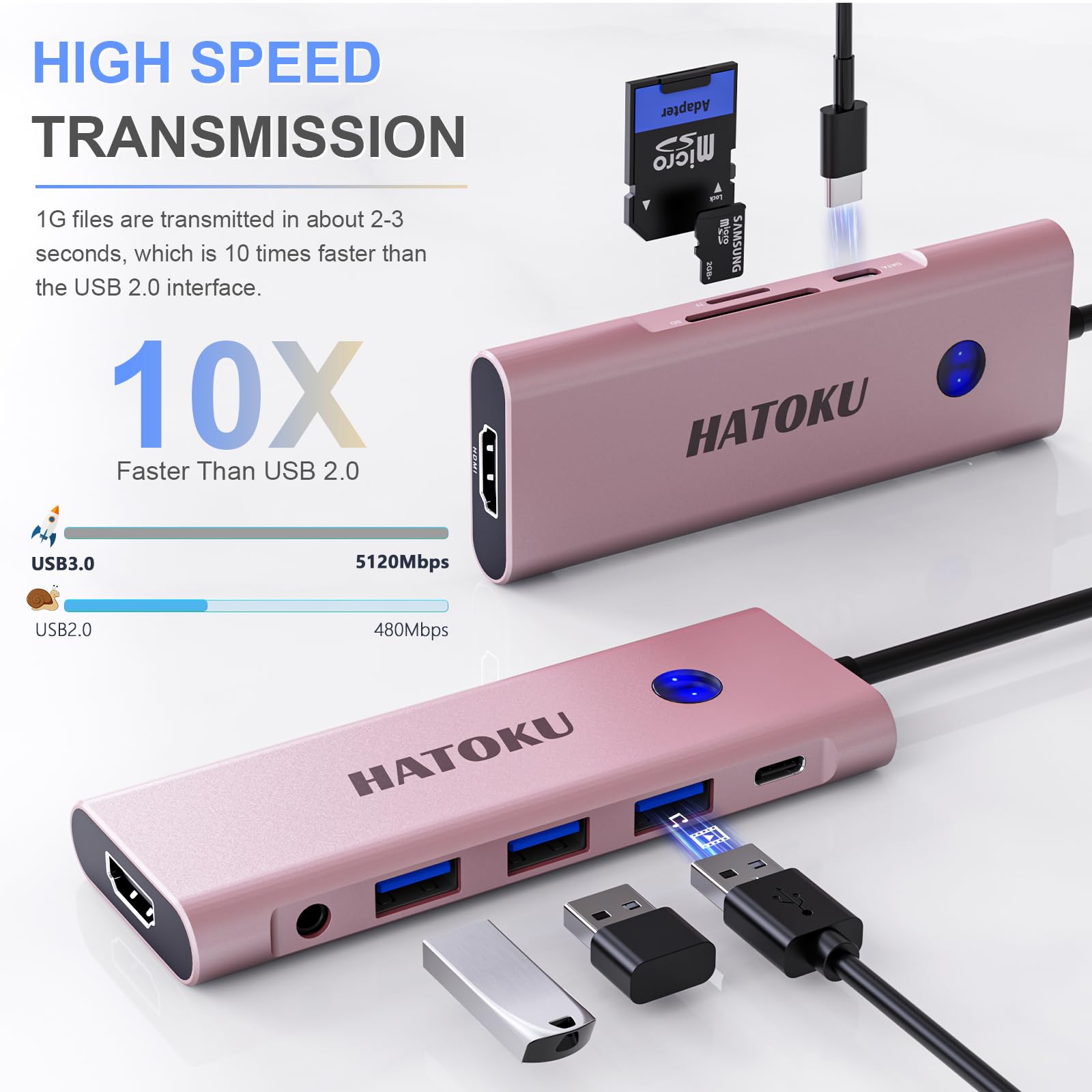 Hub USB-C 9 In 1 Con HDMI 4K, PD 100W, Porte USB E SD/TF - Per MacBook, HP, Dell E Altri - Foto 9
