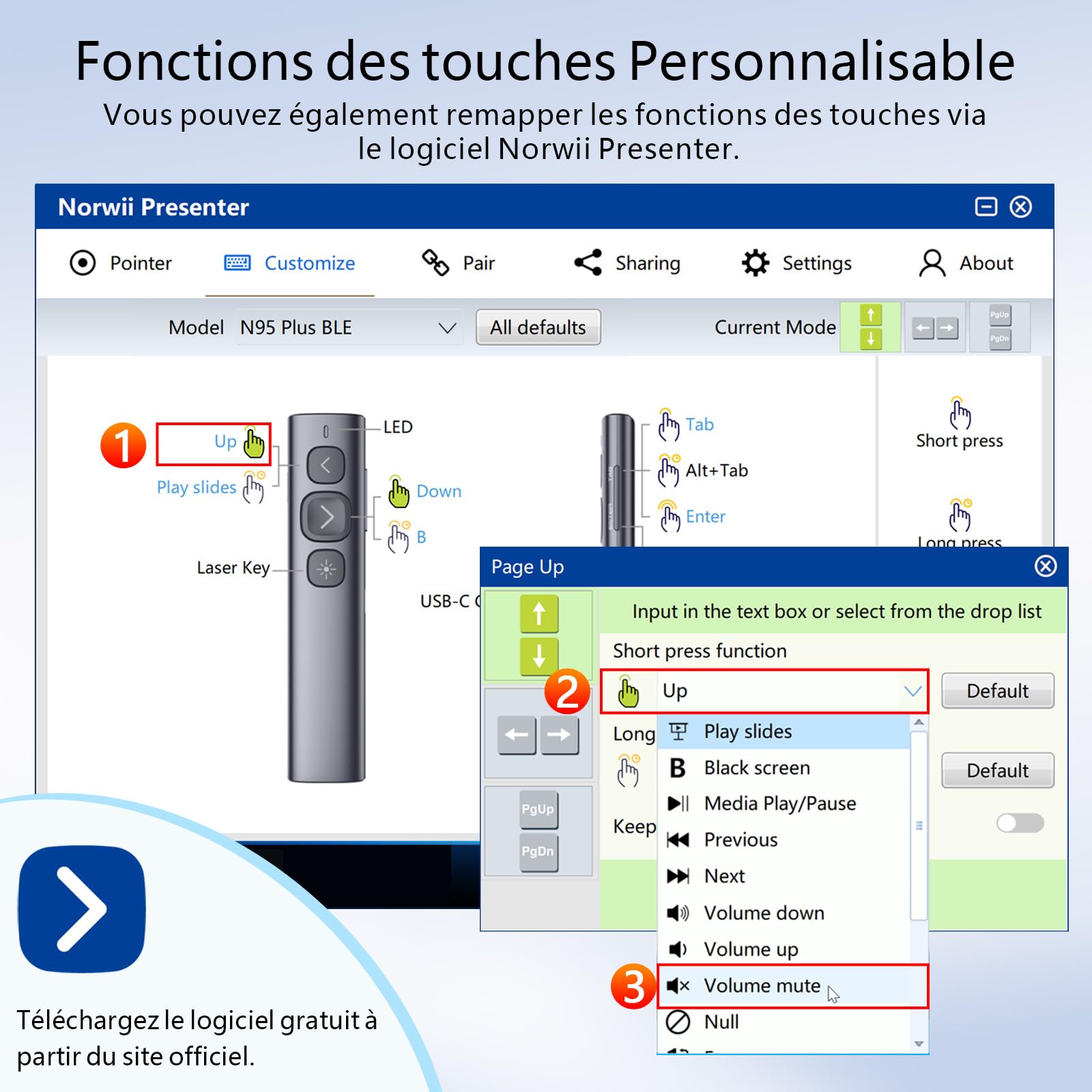 Norwii N95 Bluetooth Presentation Clicker récepteur USB-A C, PowerPoint Clicker rechargeable, télécommande de présentation, présentateur sans fil longue portée pour laptop/tablette (Rouge, BLE&USB-AC)