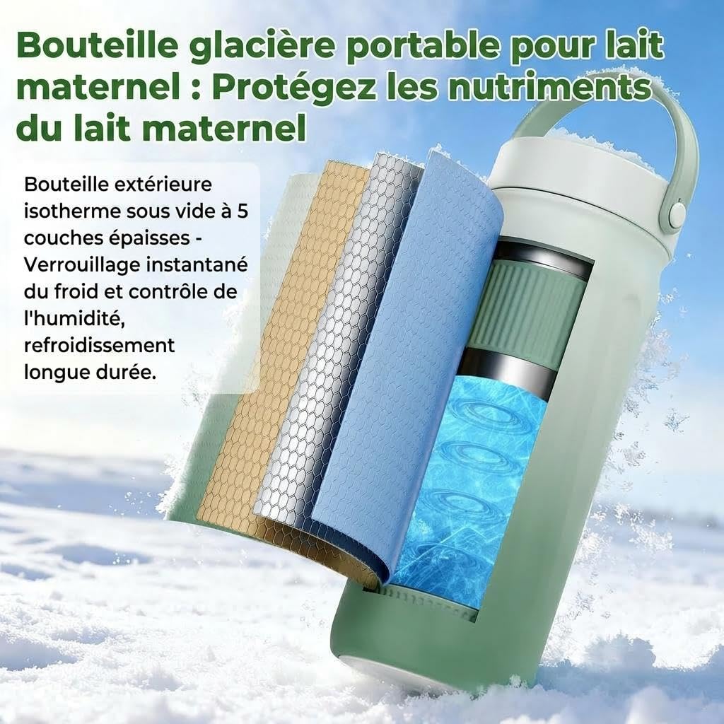 Glaciere Lait Maternel Portable, Pot Conservation Lait Maternel 600ml, Refroidissement à 360° Fraîcheur 24h, Conservation Lait Maternel Facile, Avec 2 Biberons 300ml, pour Allaitement Travail Voyages