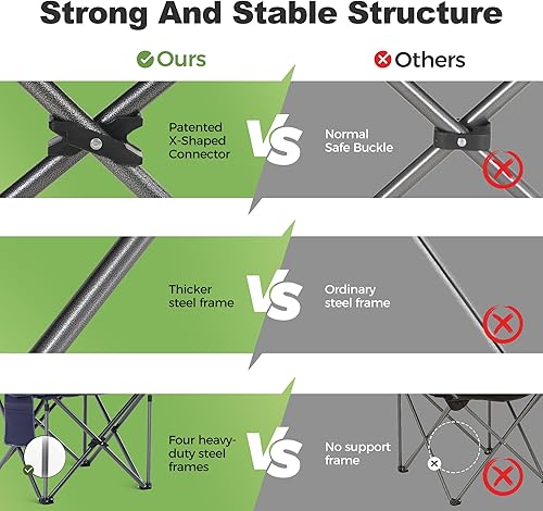 Miniatura 5 de LETS CAMP Silla de camping plegable de gran tamaño portátil para exteriores silla de césped con soporte para tazas bolsillo de almacenamiento y