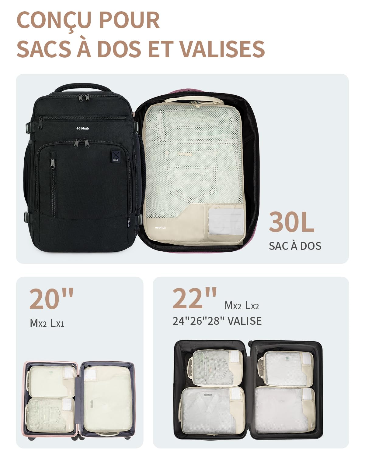 ECOHUB Organisateurs Valises 4 Pièces, Sac de Compression pour Voyage, Rangement Valise Organisateur Aéré à Mailles, Packing Cubes SBS Fermeture éclair Avec Cartes Manuscrites Affichage Transparent
