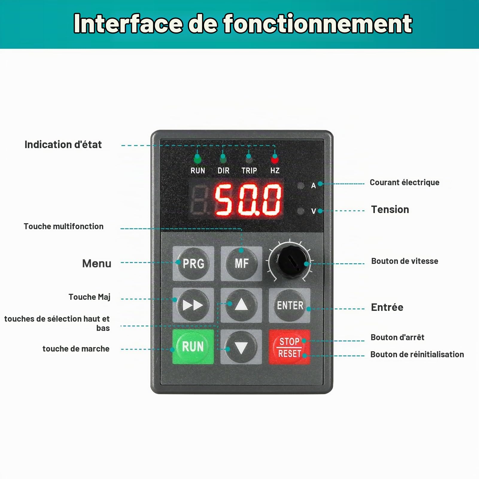 Transformateur 220v 380v Variateur de Frequence Convertisseur de Fréquence 220v Entrée Monophasé 380v Sortie Triphasé pour 0.75 KW Moteur de Broche CNC Contrôle de Vitesse