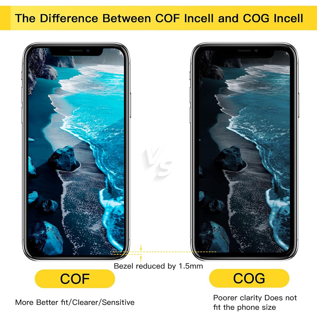 bokman Schermo per iPhone XR Nero, 6.1'' Touch Screen Digitizer LCD con Kit di Riparazione, Modello A1984 A2105 A2106 A2107 A2108