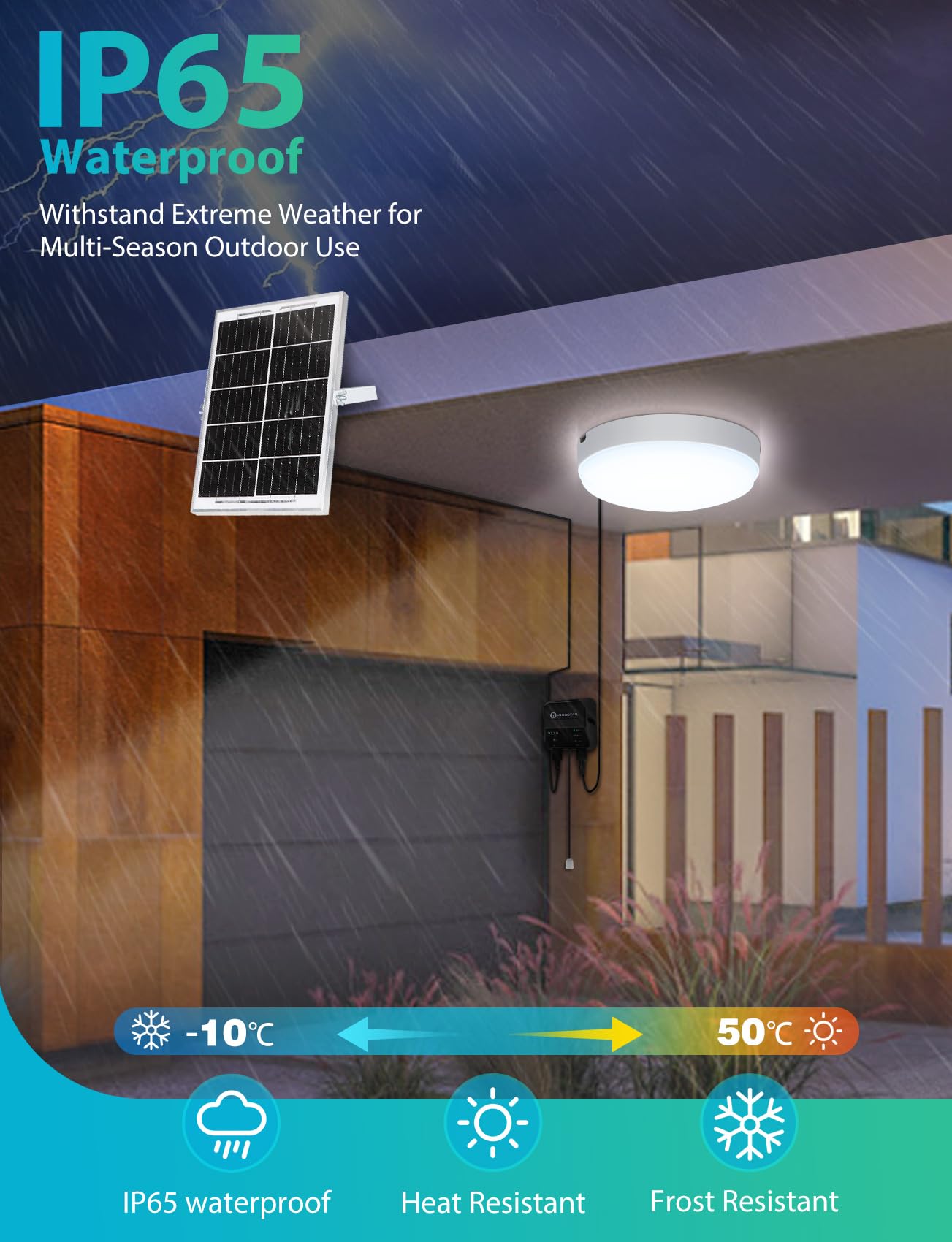 Aigostar Luz Solar Interior Exterior 70W Plafón LED Techo Solar con Caja de Almacenamiento de Energía, Mando a Distancia, IP65 Impermeable, Cable de 8m, Ajustable 6500K, 2pcs