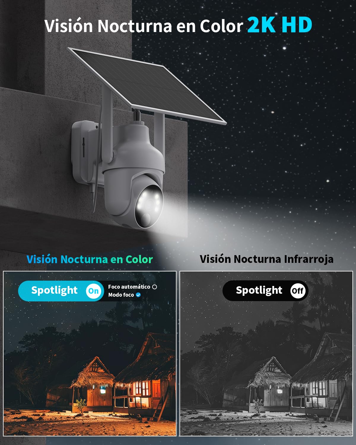 SEHMUA 4G LTE Camara Vigilancia Exterior con Panel Solar, 2K 360° PTZ Camara con Tarjeta SIM Inalámbrica, PIR Detección de Movimiento, Visión Nocturna en Color, Audio Bidireccional, IP66, 2 Unidad