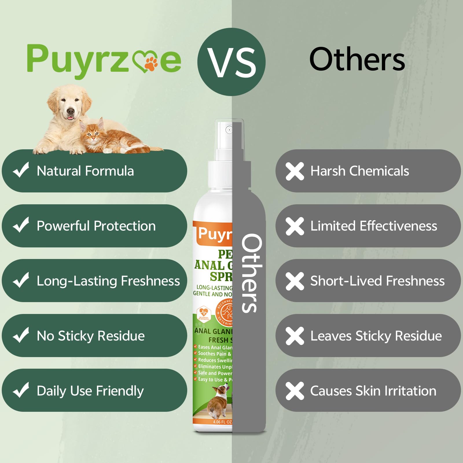 puyrzoe Spray natural para las glándulas anales para todas las mascotas, detiene el patinaje, elimina los olores, el enrojecimiento de las glándulas anales, alivia la picazón, cómodo para las