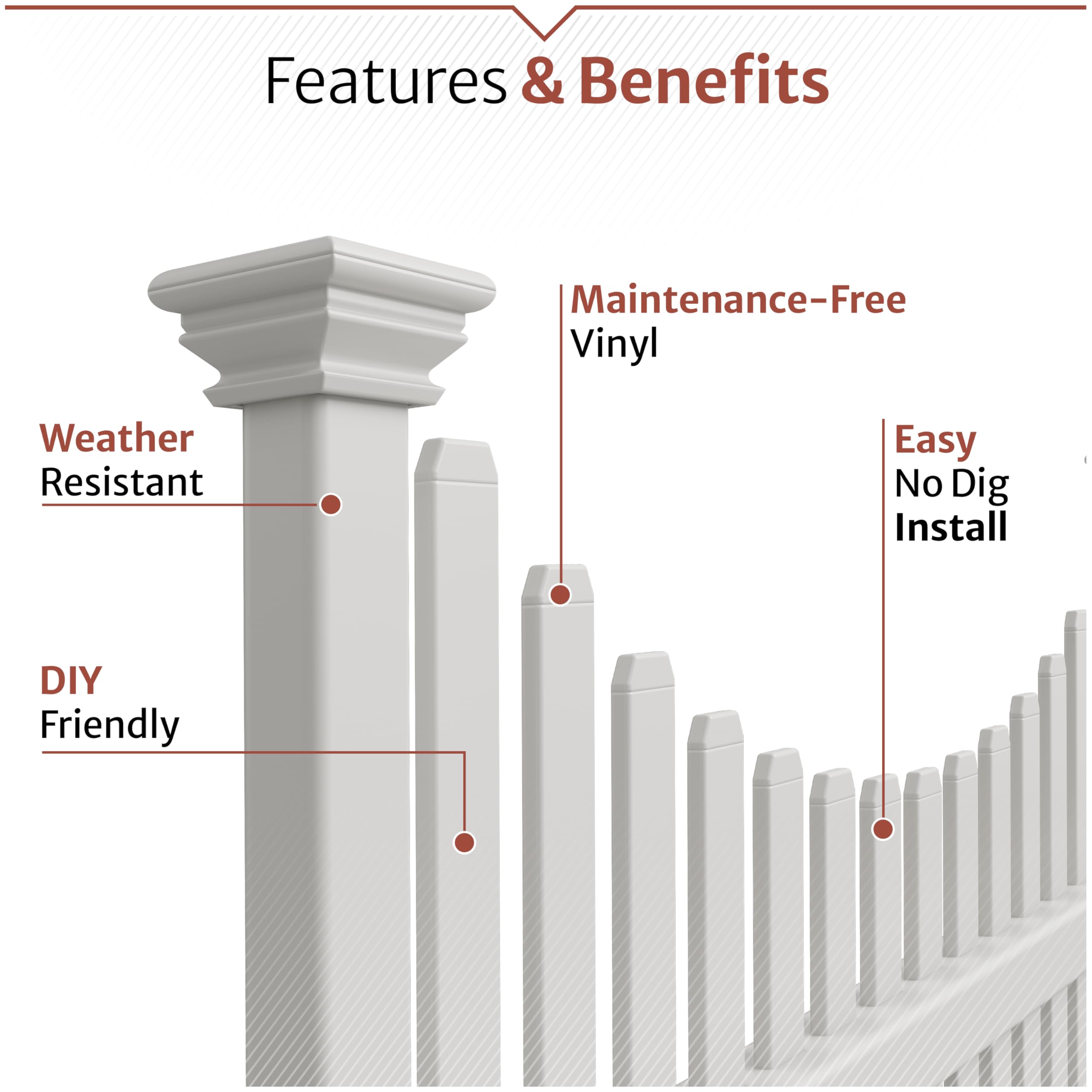 Enclo Huntersville Privacy Screen 2pk, White Vinyl DIY No Dig Kit — Amazon image 3