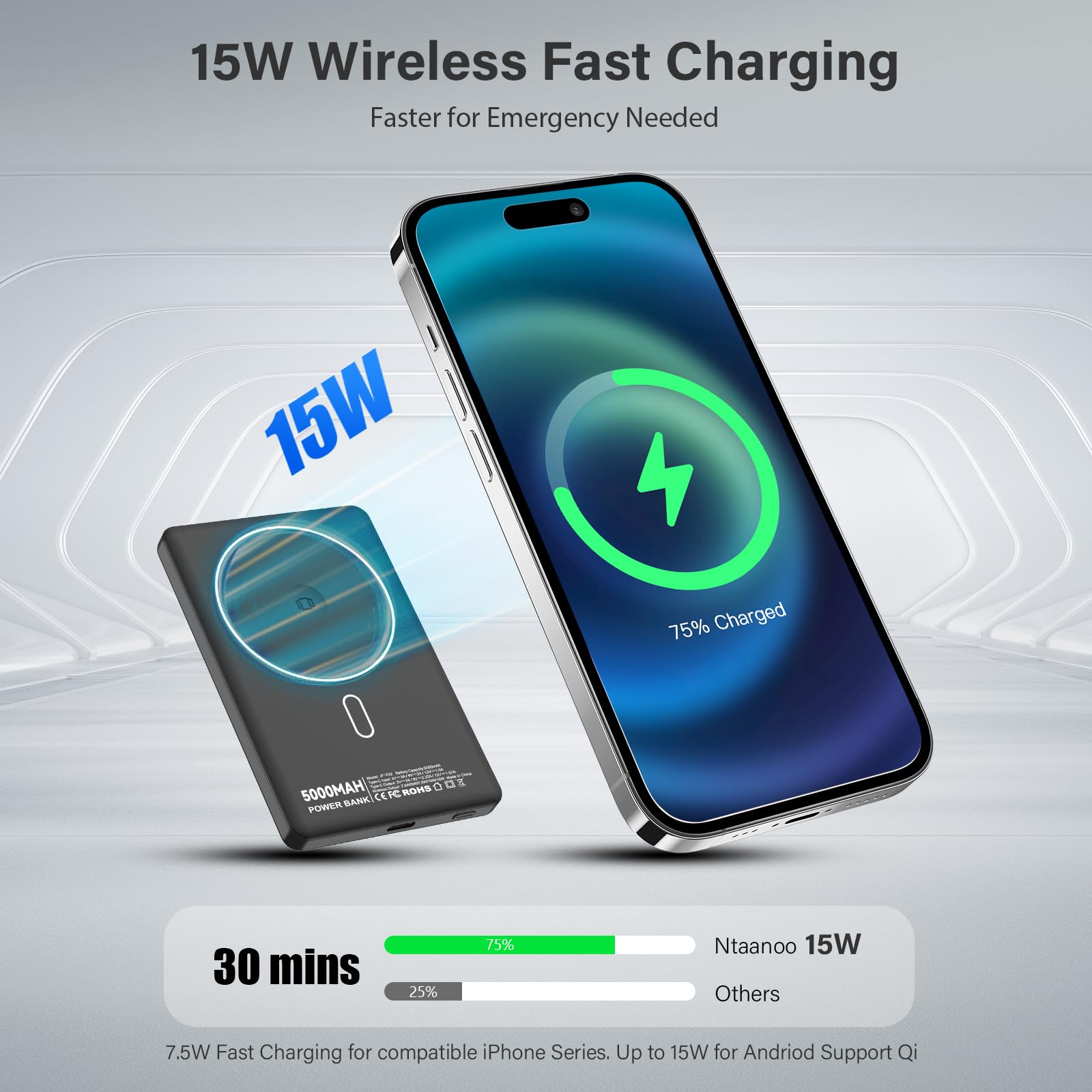 Mini Power Bank 5000mAh, Wireless Powerbank Magnetico Con Display LED, PD 22.5W USB-C Batteria Wireless Battery Pack per iPhone serie 17/16/15/14/13/12/ Pro Max (Nero)