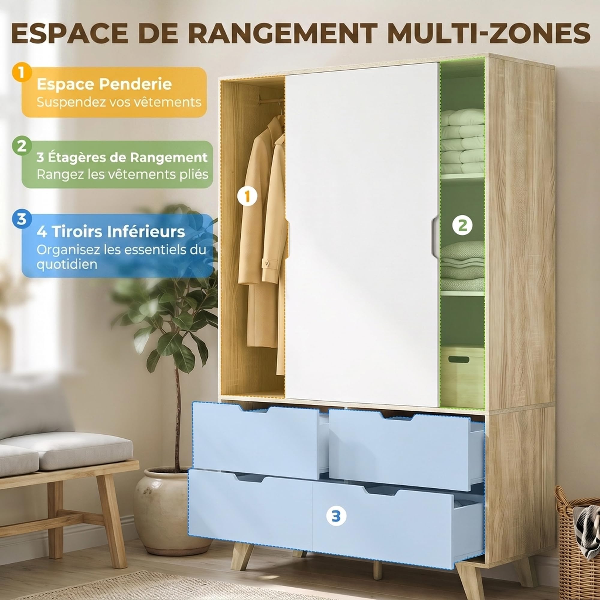 HOMCOM Armoire Chambre Penderie 2 Portes Coulissantes 4 Tiroirs Chêne Blanc