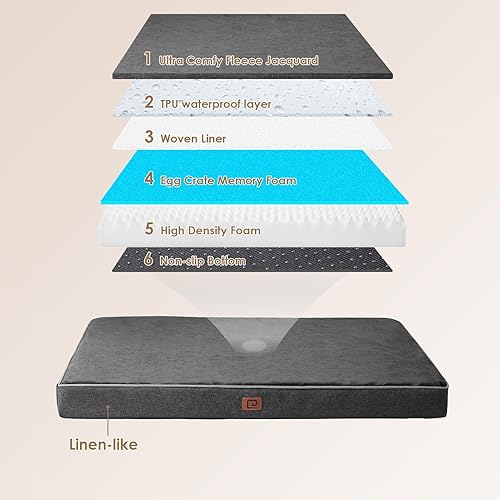 Miniatura 5 de EHEYCIGA Cama ortopédica impermeable para perros de 41 x 27 pulgadas, cama para mascotas de espuma viscoelástica para perros extra grandes, alfombra